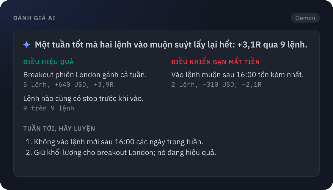 Thẻ đánh giá AI trong SetupBook: điều hiệu quả, điều khiến bạn mất tiền và việc cần luyện tuần tới, mỗi mục kèm số lệnh và R
