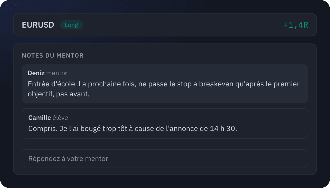 Mode mentor