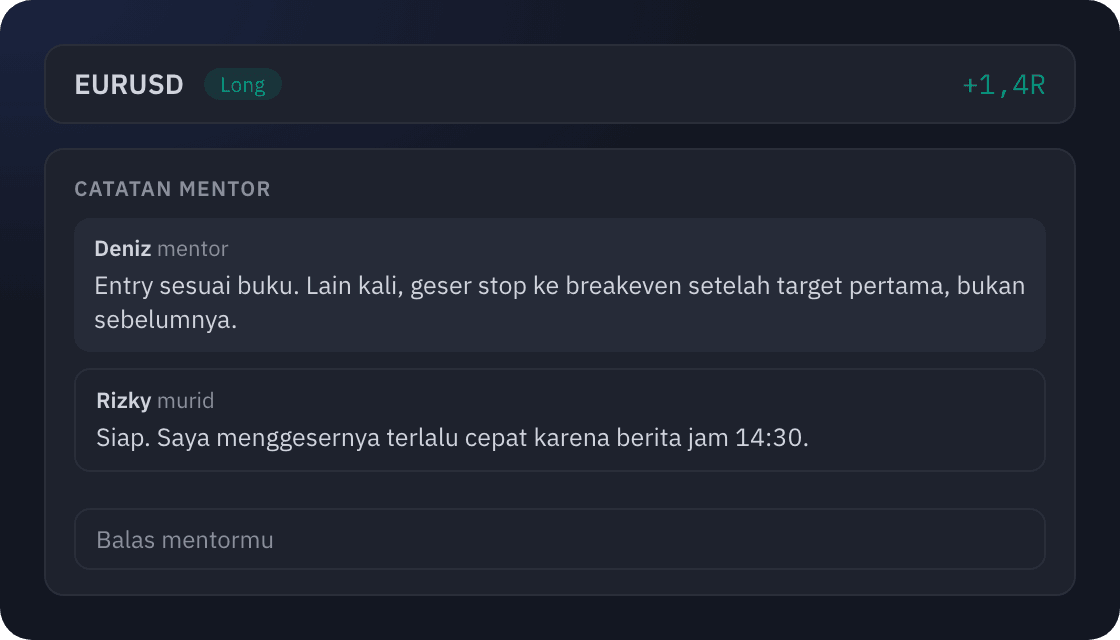 Mode mentor