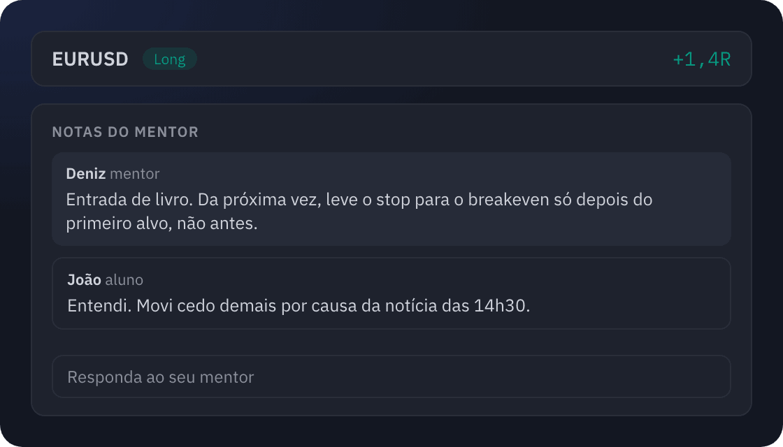 Modo mentor